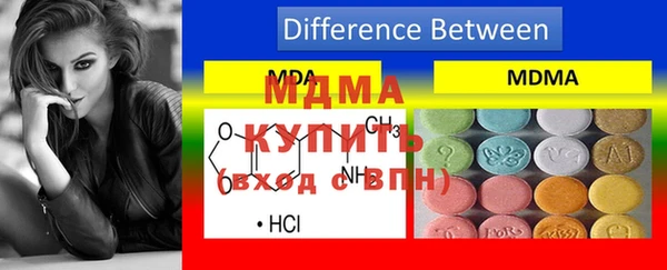 гидра Магас